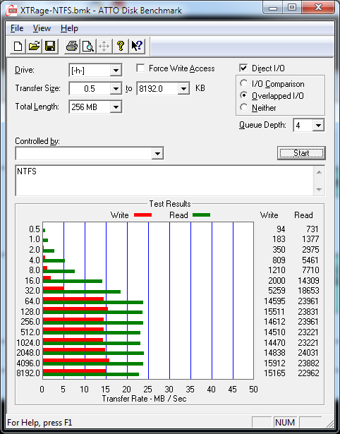 Patriot Xporter XT Rage - FAT32 Patriot Xporter XT Rage - FAT32