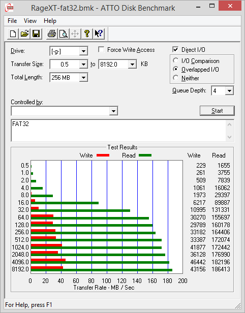  Patriot Supersonic Rage XT 32GB - FAT32