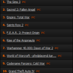 The Sims 3 jsou prodejní trhák