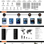 Coraabia přešla do ostrého provozu. Zahrajte si zdarma online českou karetní hru